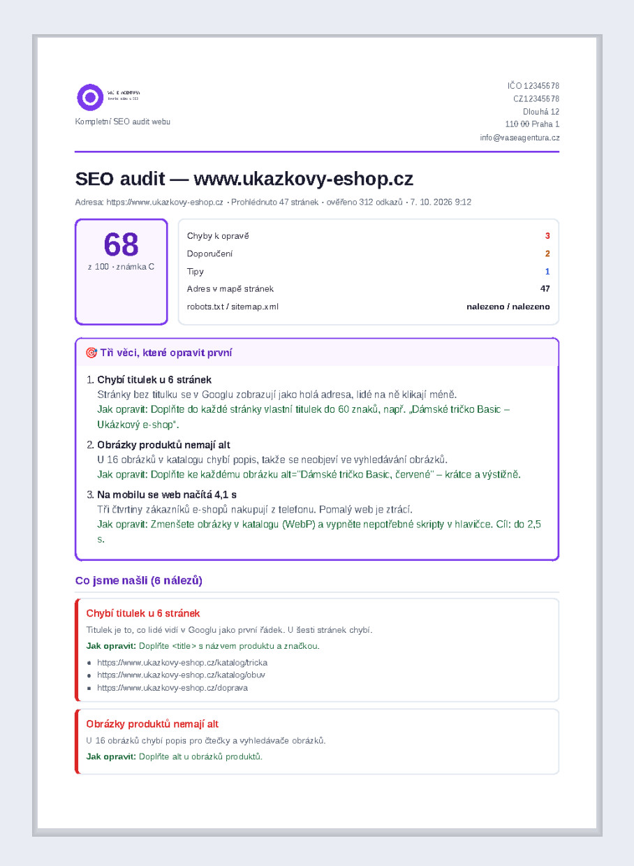 Vzorový SEO report: v hlavičce značka a kontakty, skóre, tři věci k opravě a seznam nálezů