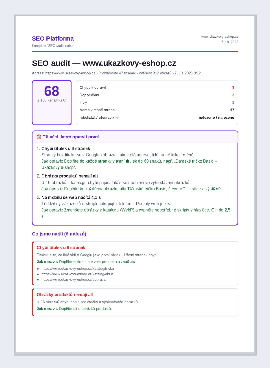 Vzorový SEO report: v hlavičce značka a kontakty, skóre, tři věci k opravě a seznam nálezů
