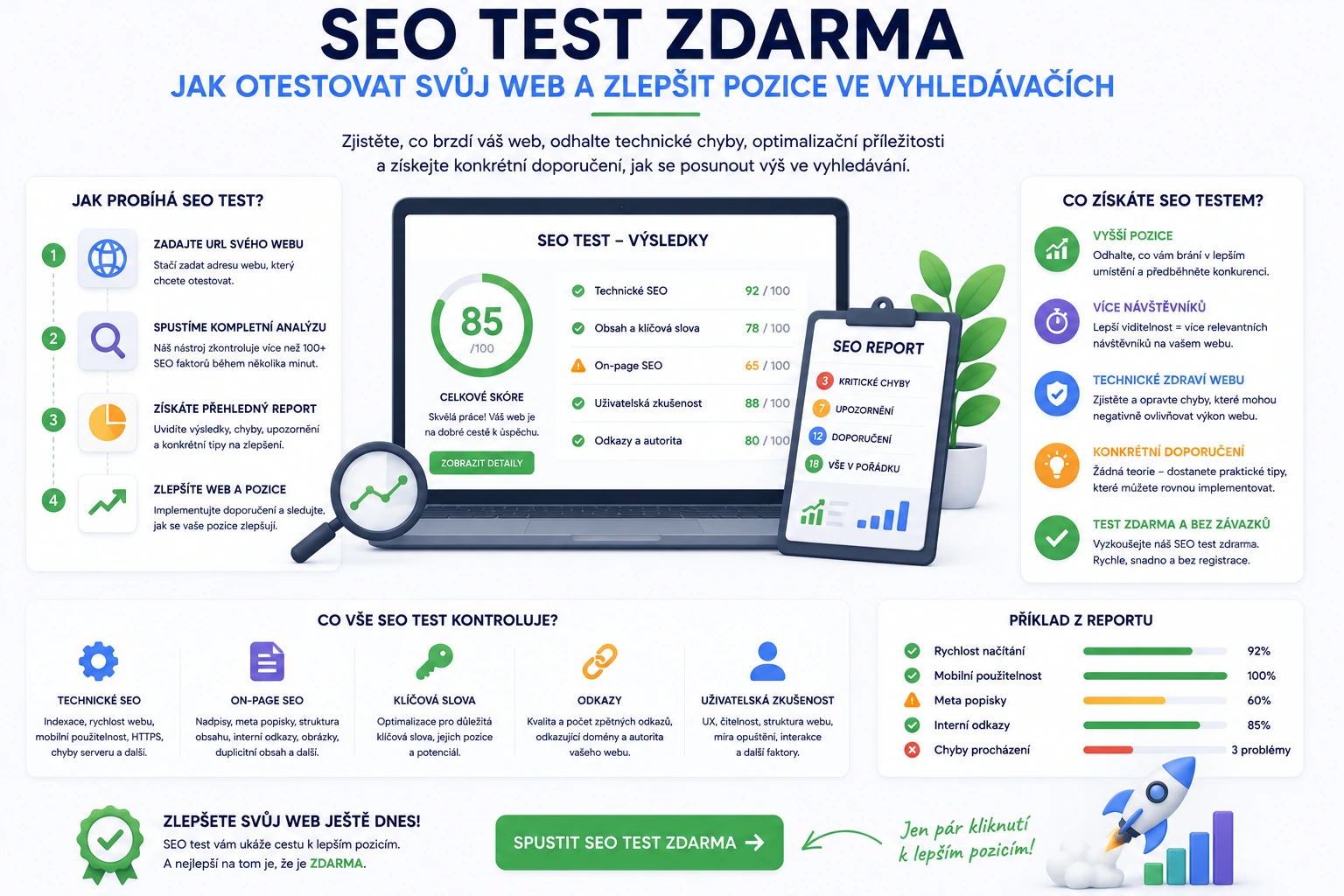 SEO test zdarma a jeho výhody